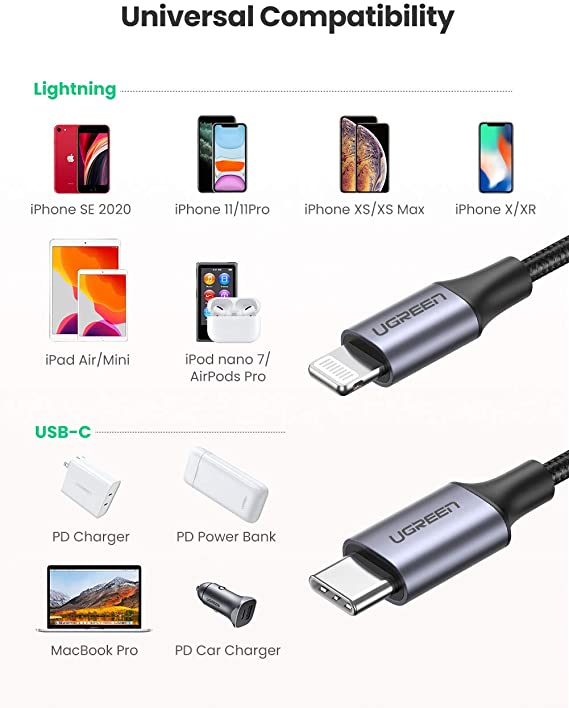 Cáp sạc nhanh USB-C sang Lightning MFI UGREEN US304, sạc nhanh 50% trong 30 phút cho iPhone 11 Pro Max / iPhone Xs Max / iPhone XR / iPhone 8 Plus - Hàng chính hãng