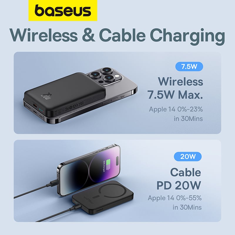 Pin Sạc Dự Phòng Không Dây Tích Hợp Nam Châm Baseus Magnetic Mini Wireless Fast Charge Power Bank 5000mAh 20W - Hàng chính hãng