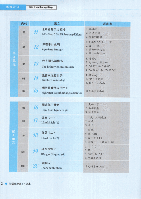 Mục lục 2 cuốn giáo trình Hán ngữ Boya sơ cấp I