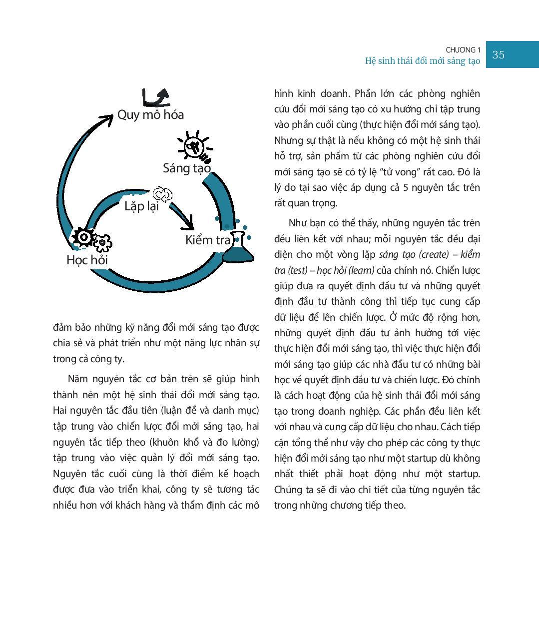 Sách Công Ty Vĩ Đại Nhờ Tinh Thần Khởi Nghiệp