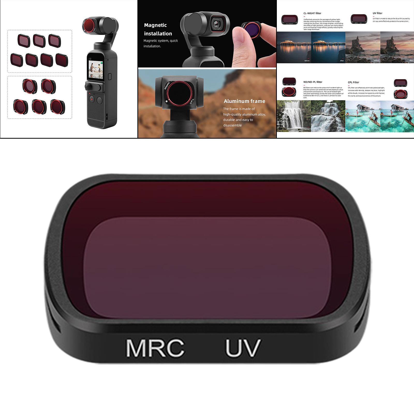 Optical Lens Filter for   Install