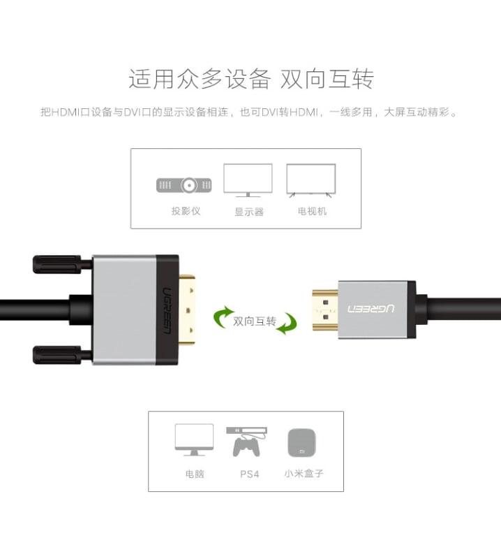 Ugreen UG20893HD128TK 15M màu Đen Cáp chuyển đổi HDMI sang DVI 24 + 1 thuần đồng cao cấp - HÀNG CHÍNH HÃNG