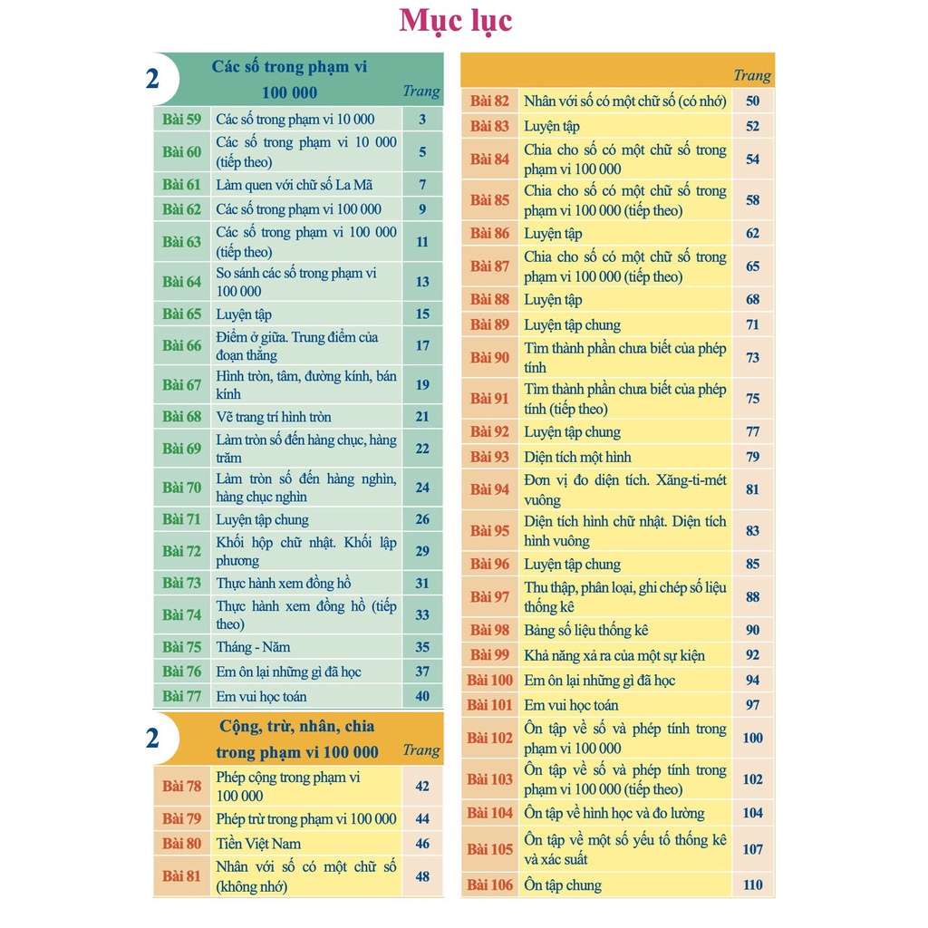 Combo Bài Tập Hằng Ngày Toán và Tiếng Việt Lớp 3 - Tập 2 - Cánh Diều