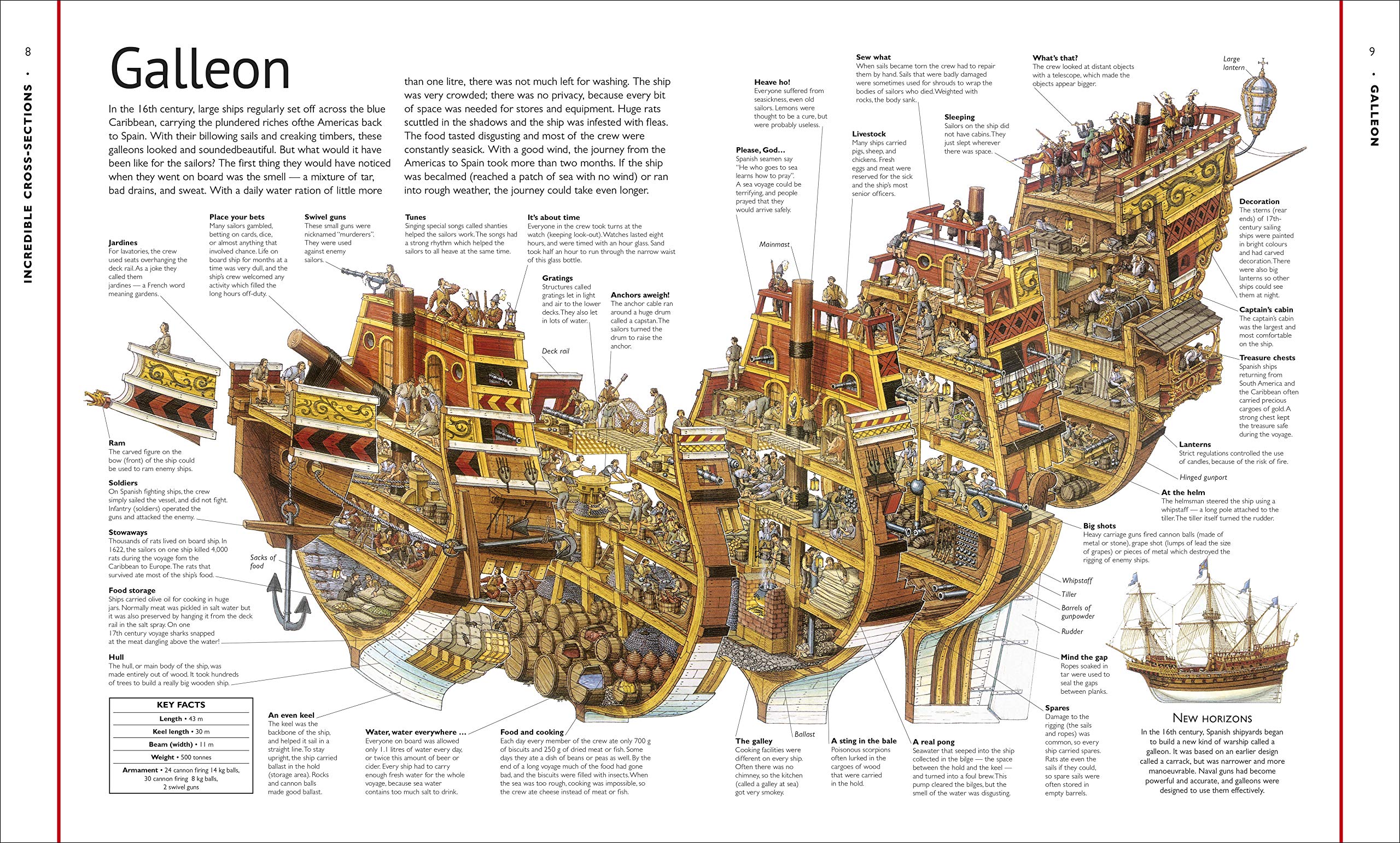 Stephen Biesty's Incredible Cross-Sections