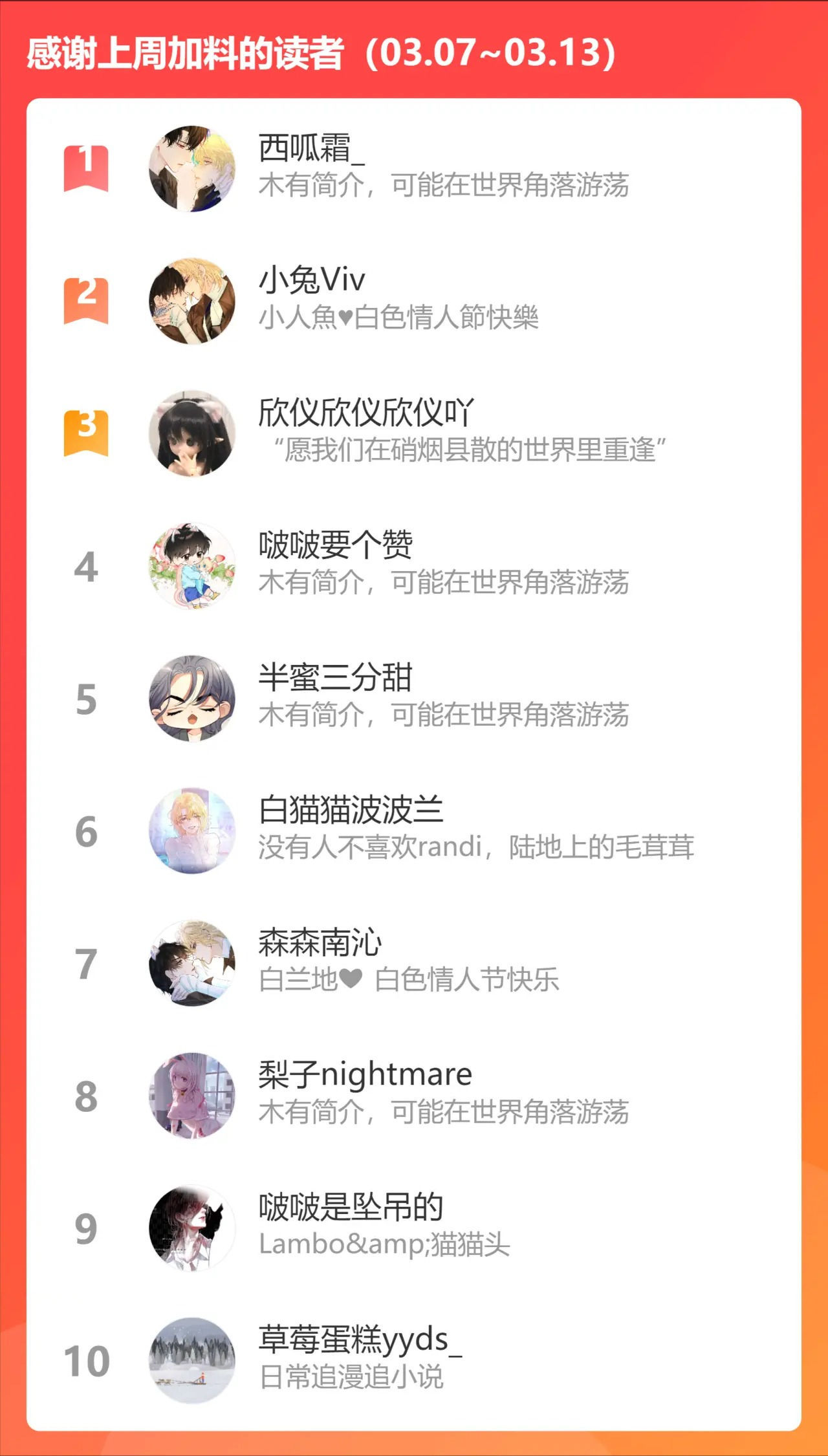 nhân ngư sa ngã chapter 19.2 25