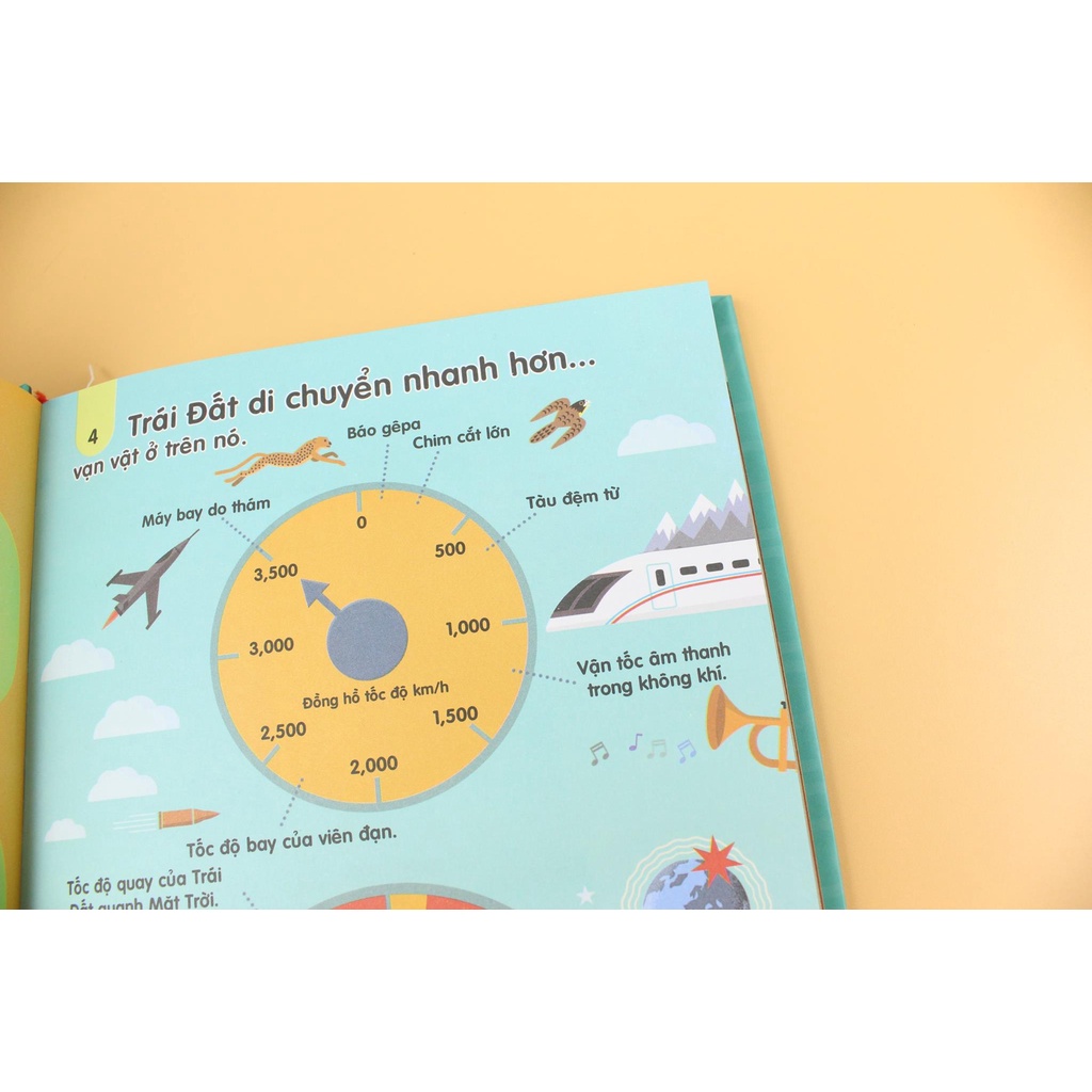 Sách - 100 Bí Ẩn Đáng Kinh Ngạc Về Thức Ăn