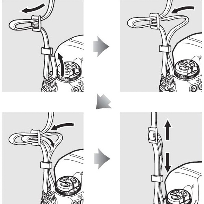 Dây Đeo Chống Mỏi Cho Máy Ảnh Loại Nikon