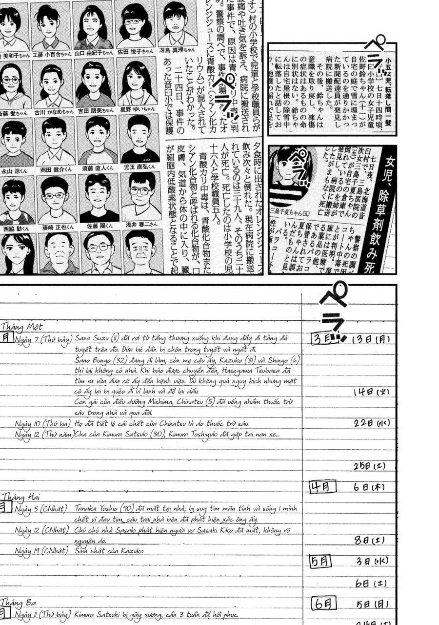 ship of theseus chapter 1.5 20