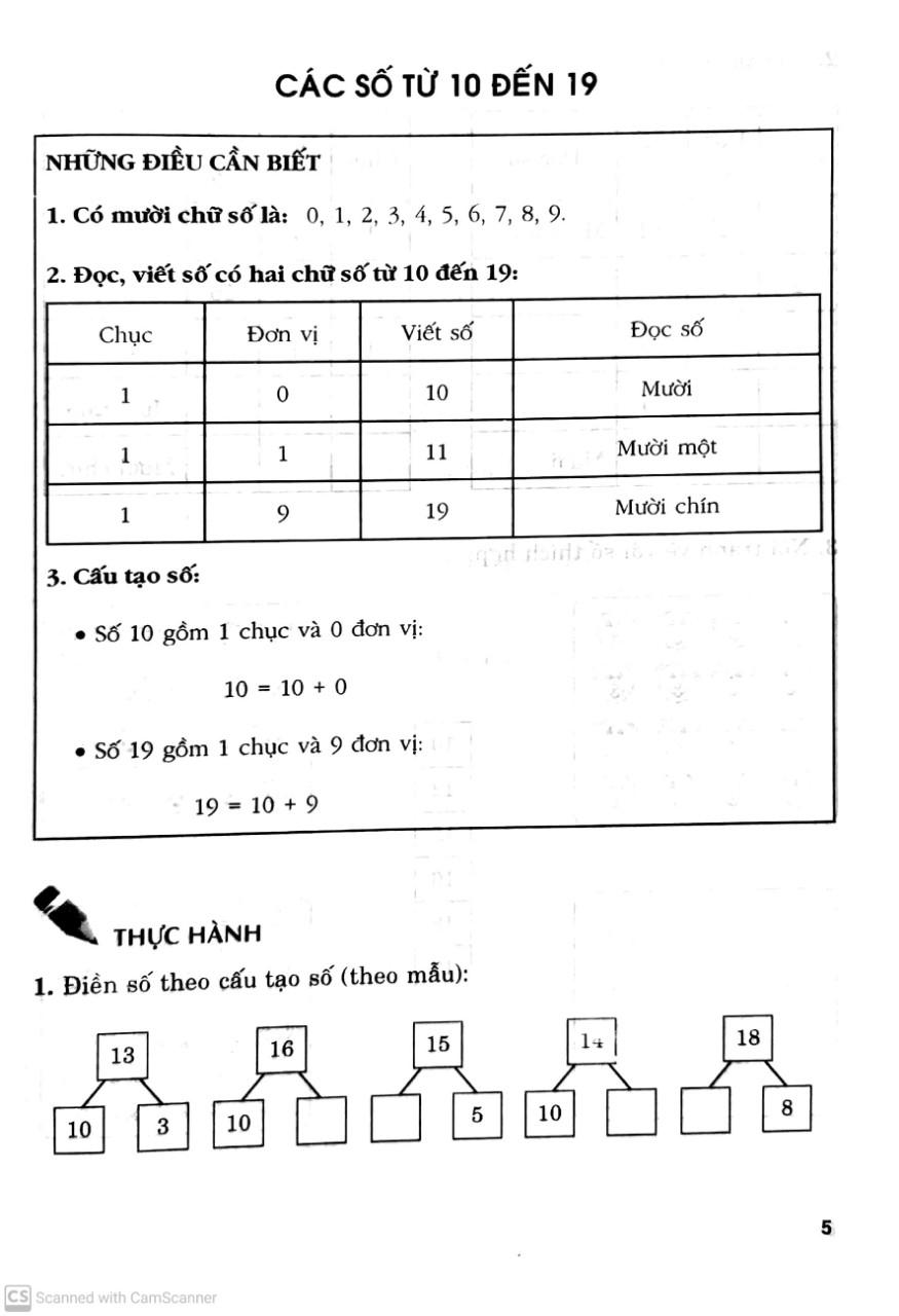 Học Và Hành Toán 1 - Tập 2