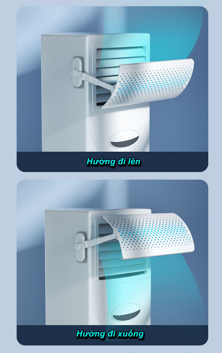 Tấm Đổi Hướng Gió Máy Lạnh Di Động SWING PROTECT Lọc Không Khí Ion Âm - Home and Garden
