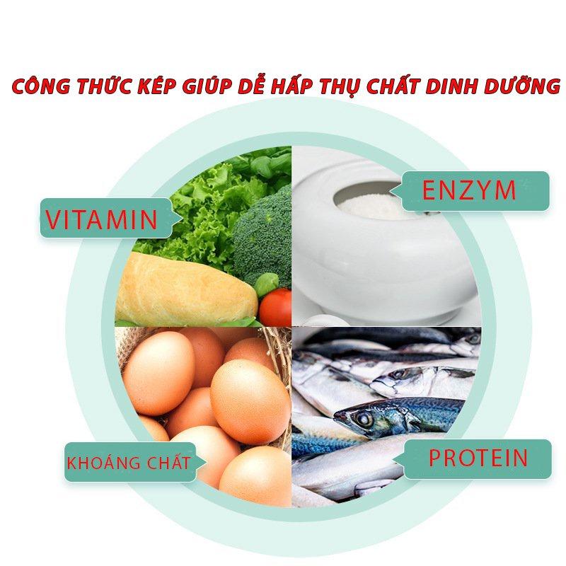 Vitamin tổng hợp cho chó mèo BORAMMY