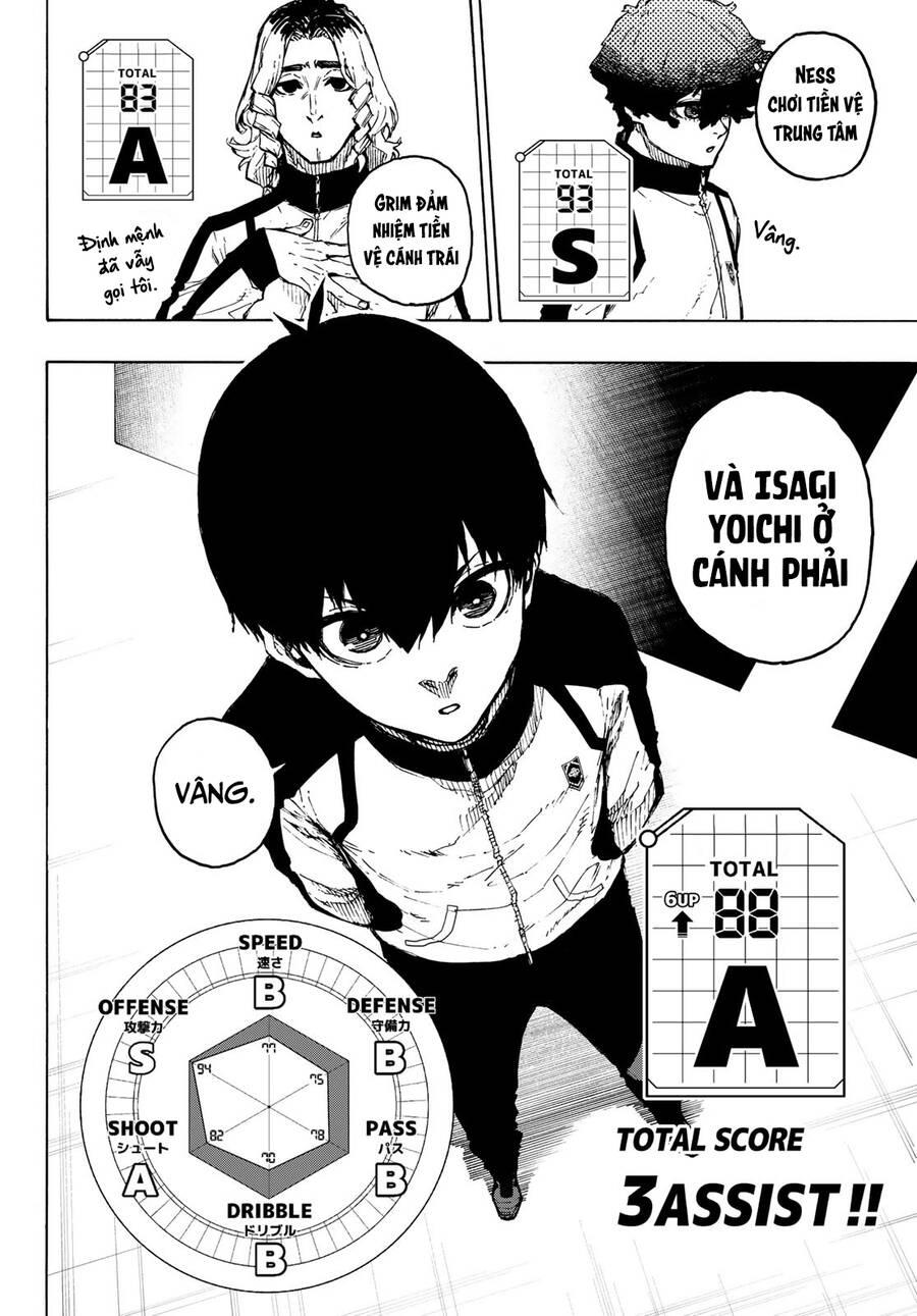 thiên tài bóng đá, tiền đạo số 1 chapter 209 7