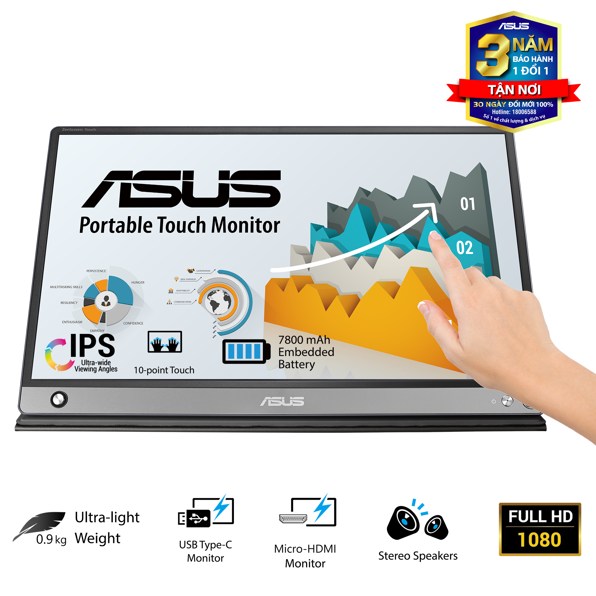 Màn Hình Di Động Cảm Ứng USB ASUS ZenScreen Touch MB16AMT 16 inch Full HD (1920 x 1080) 5ms 60Hz IPS USB Type-C Micro-HDMI Stereo Speakers 1W x 2 - Hàng Chính Hãng