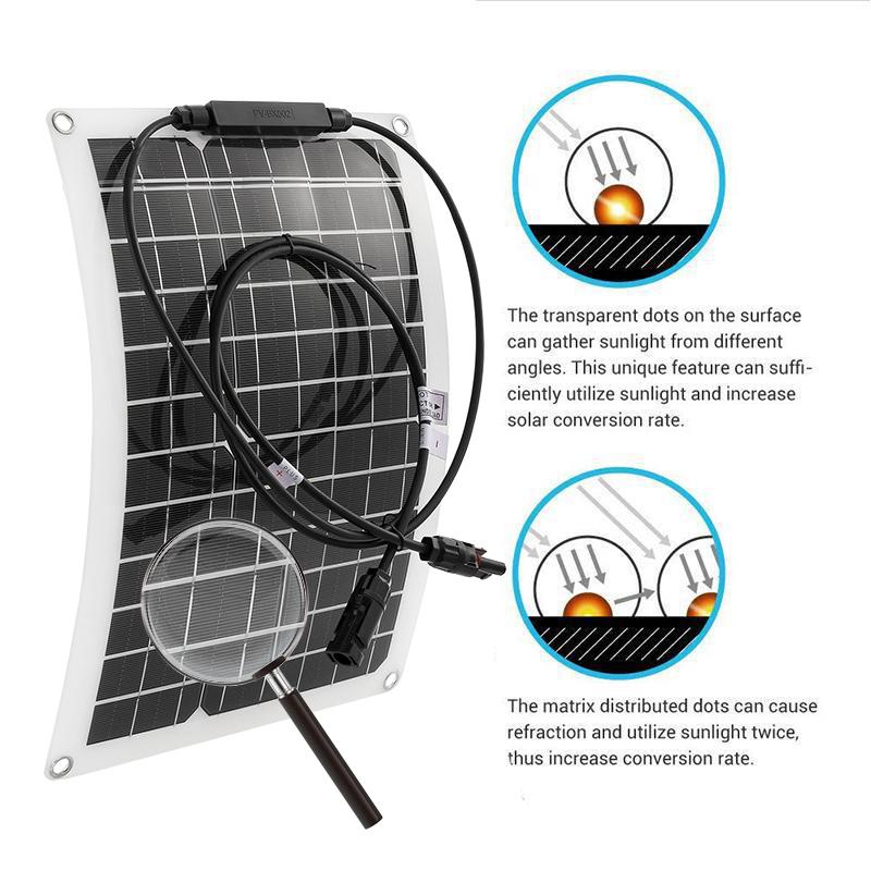 Bảng điều khiển năng lượng mặt trời 600W 300W Khung nhôm kính 12V 24V Máy phát năng lượng mặt trời đơn tinh thể Bộ sạc ắc quy ô tô Hệ thống gia đình Người cắm trại Màu sắc: 150w
