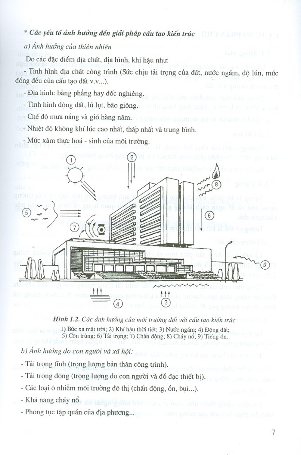 Cấu Tạo Kiến Trúc (Tái bản năm 2020)