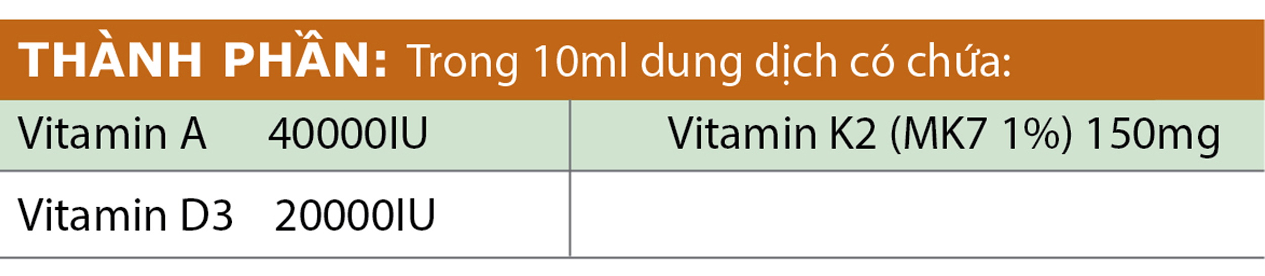 Nhỏ Giọt Vitamin D3 Tăng Hấp Thu Canxi Cho Trẻ Sơ Sinh Drops D3&K2-Mk7 Babywin VIPHAR Chai 10ml