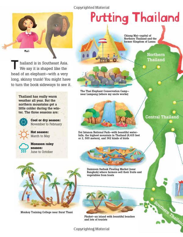 Sách ngoại văn: All About Thailand