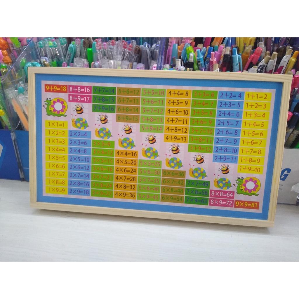 Đồ Chơi Toán Học Có Chữ Số, Que Tính, Bảng Số Bằng Gỗ - Bộ Bảng Tính Học Số Bằng Gỗ Đa Năng Cho Bé
