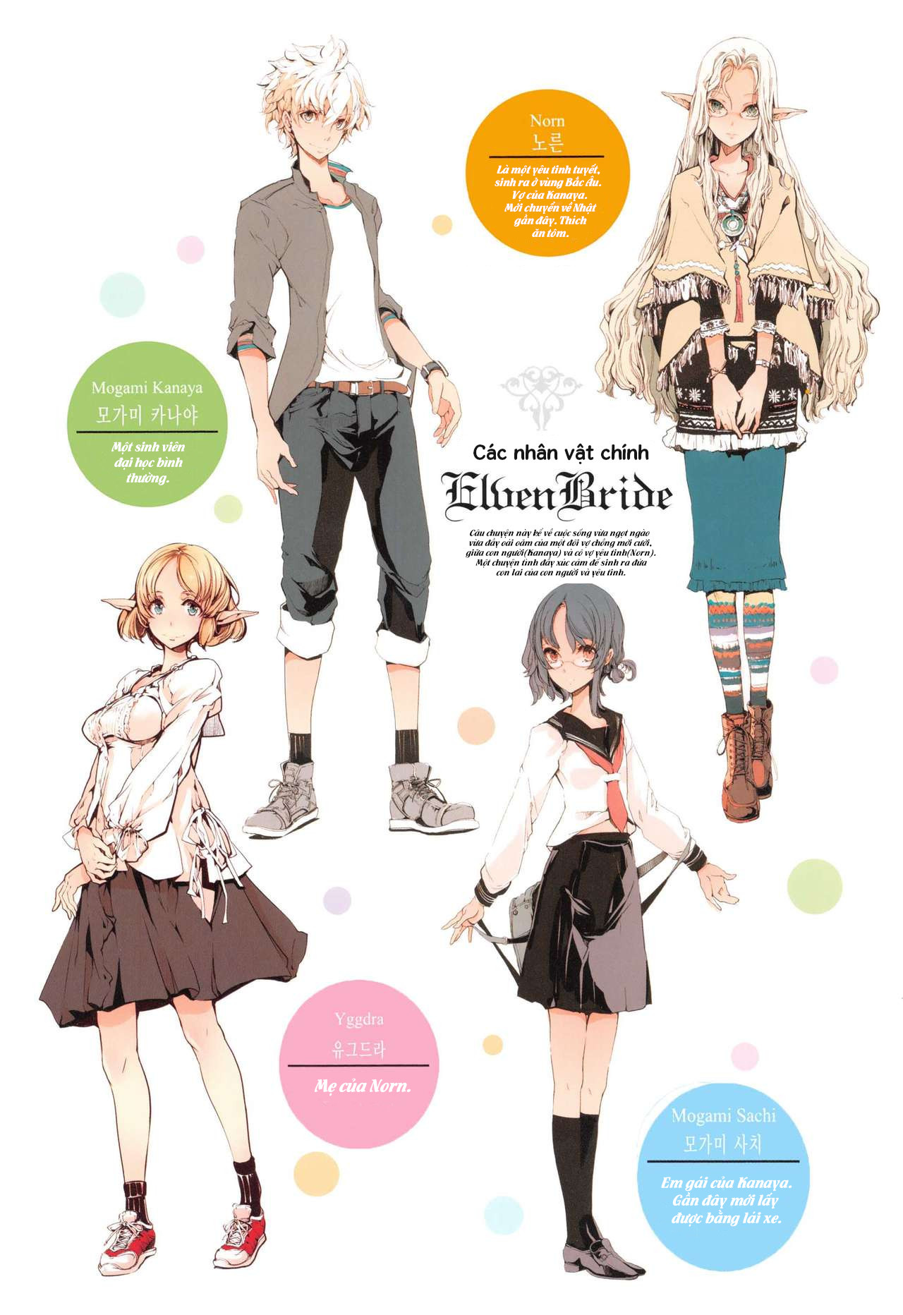 cô vợ yêu tinh chapter 0 6