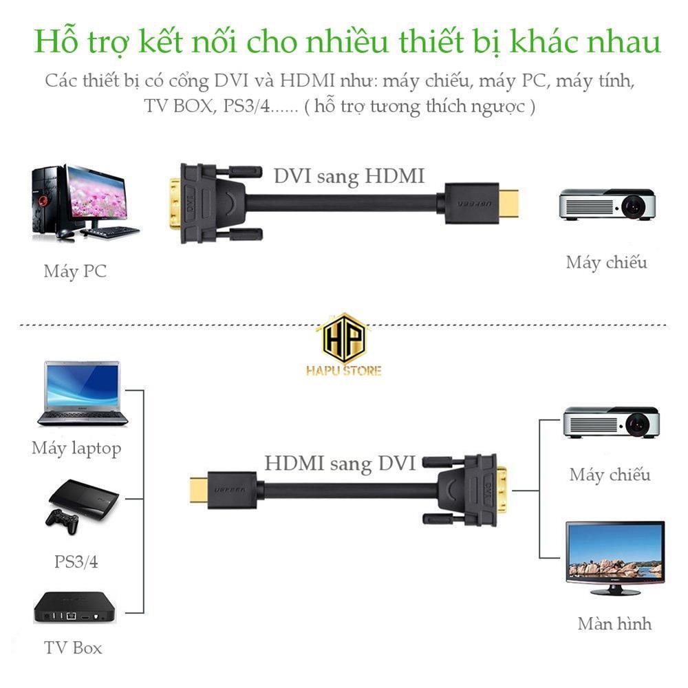 Cáp HDMI sang DVI Ugreen 30107 dài 3m cao cấp - Hàng Chính Hãng