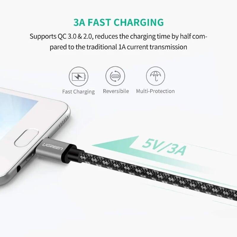 Ugreen UG50542US187TK 2M màu đen cáp USB Type C 3.0 sạc nhanh và truyền dữ liệu dây dù - HÀNG CHÍNH HÃNG