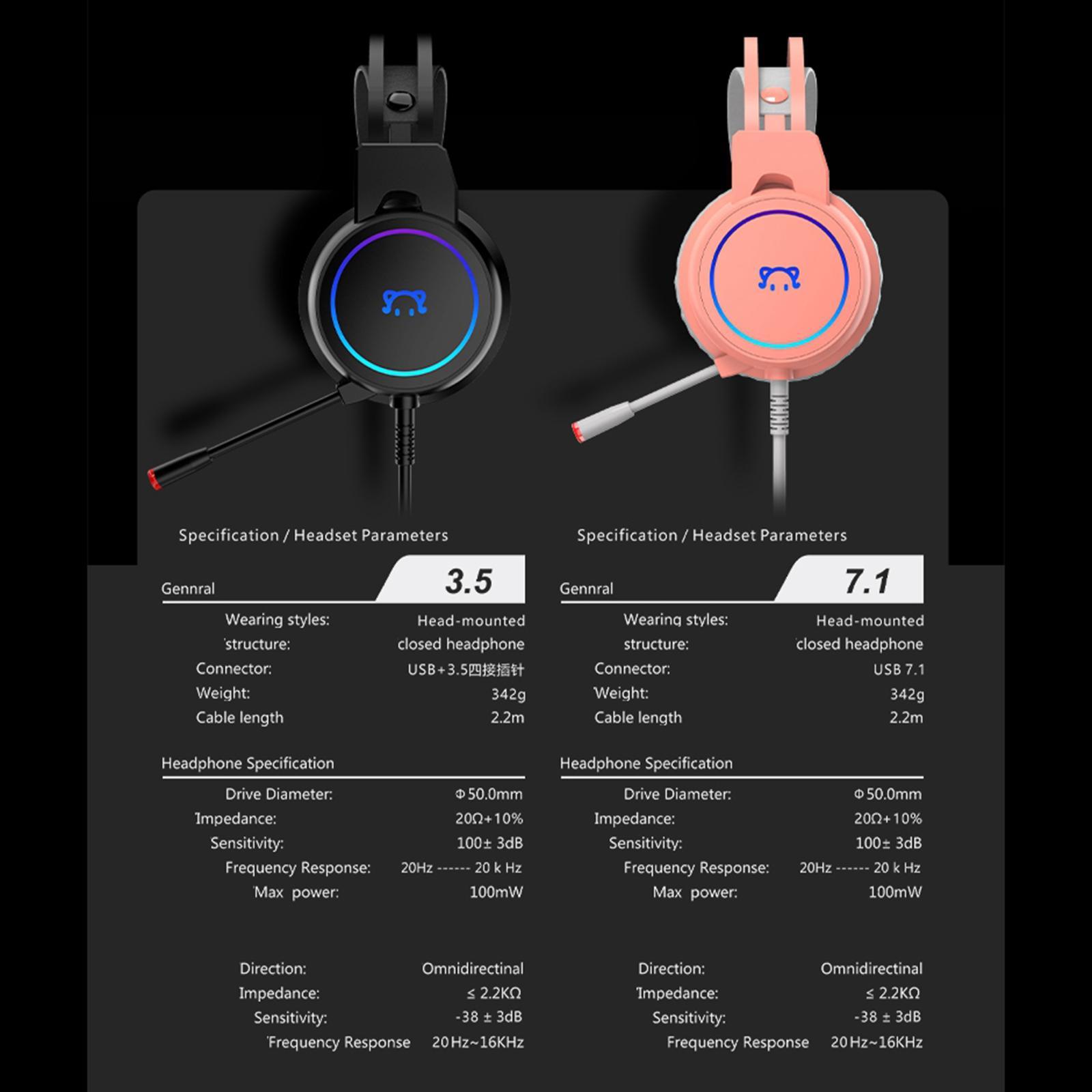 Surround Sound USB Gaming Headset Over-ear Headphones with Noise Isolating Mic LED Light for PC Mac Computer Gamers