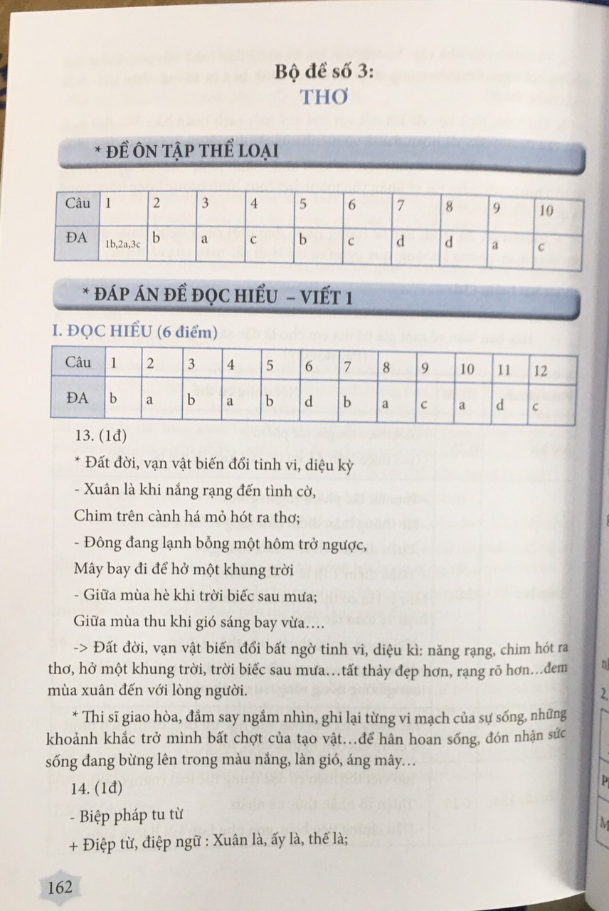 Sách - Ngữ văn 11 đề ôn luyện và kiểm tra dùng ngữ liệu ngoài SGK