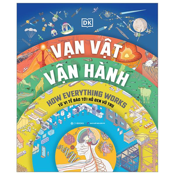 Vạn Vật Vận Hành - How Everything Works - Bìa Cứng