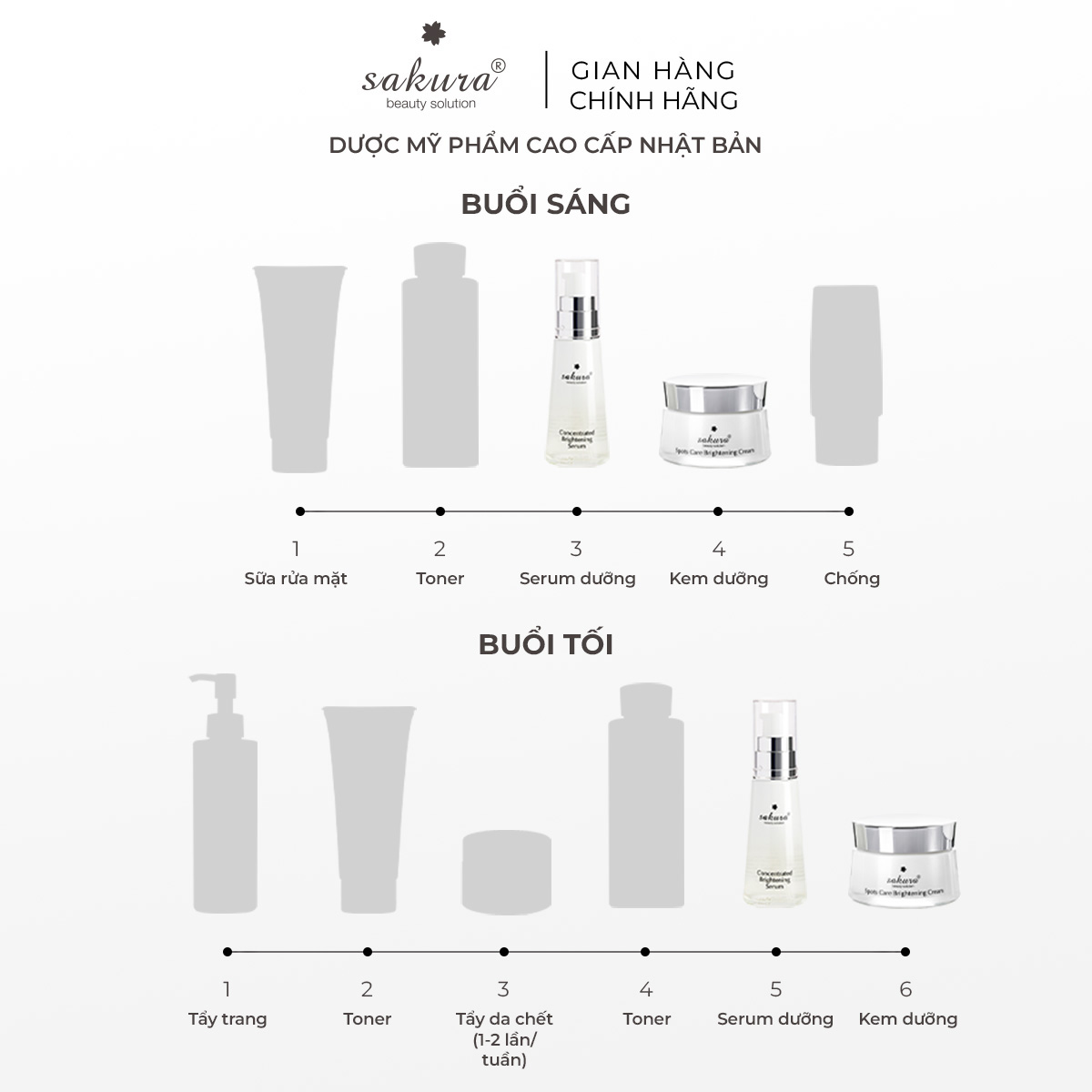 Kem Dưỡng Trắng Sakura Spots Care Brightening Cream (45g)