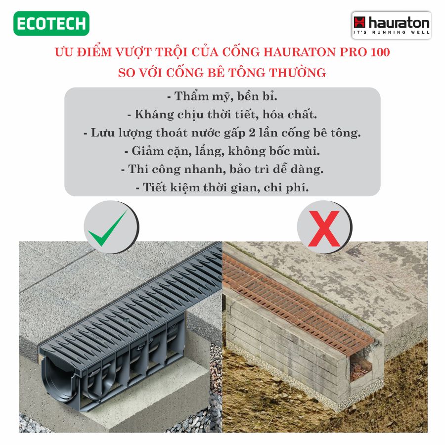 Cống thoát nước lắp ghép HAURATON : Nhập khẩu ĐỨC, hiệu suất gấp 2 cống truyền thống, thẩm mỹ, không mùi, giảm lắng cặn, kháng hóa chất.