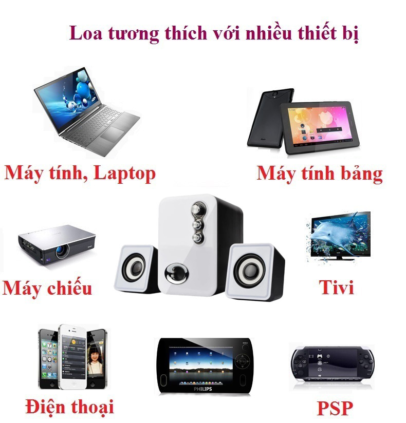 Loa vi tính bass dành cho tivi điện thoại máy tính Dotech3n pf3
