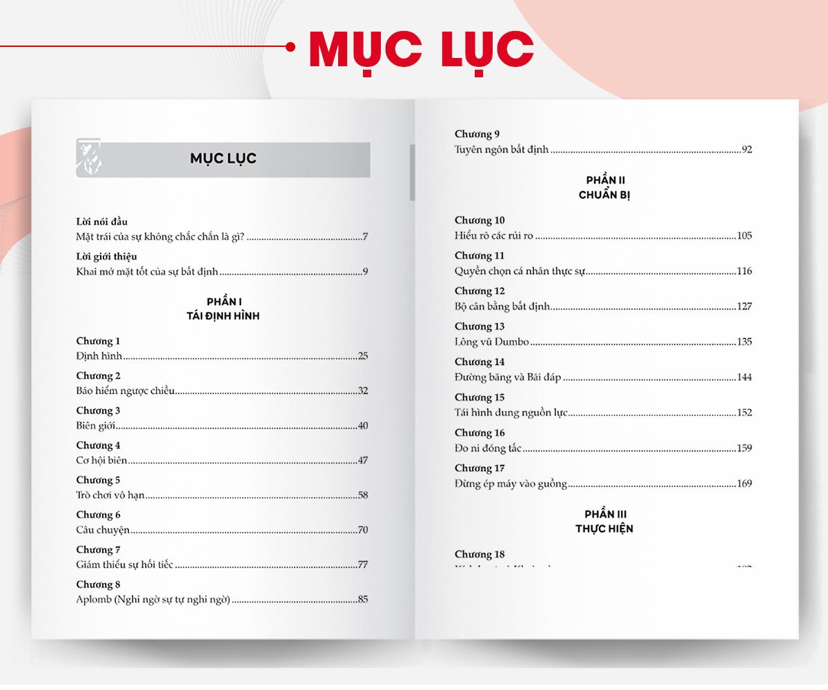 Mặt Trái Của Sự Không Chắc Chắn: Khi “Không Biết” Cũng Là Một Loại Sức Mạnh - Sách Phát Triển Bản Thân - Bản Quyền