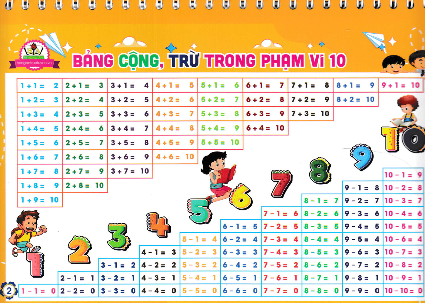 Bộ Lịch Kiến Thức Cần Nhớ Môn Toán Lớp 1, Lớp 2, Lớp 3 (Dùng Chung Các Bộ SGK Hiện Hành) - HA