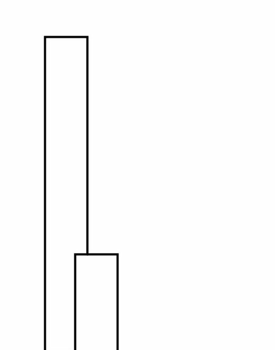 bài hát tình yêu chapter 10 10