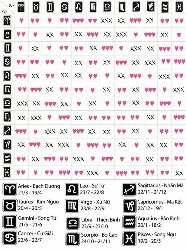 12 cung hoàng đạo vui chapter 11 5