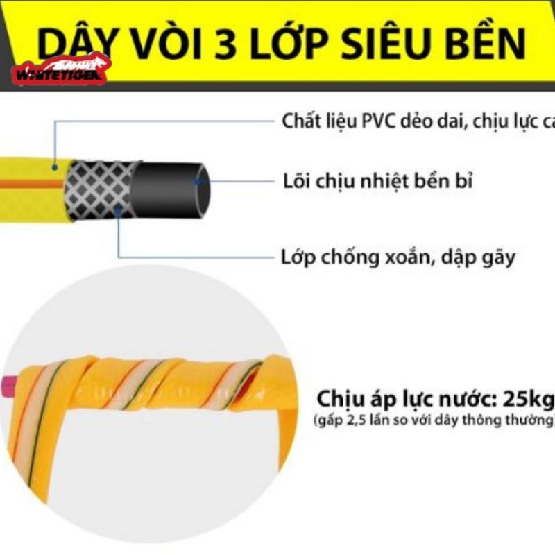 Vòi xịt nước rửa xe thông minh làm sạch mọi thứ bằng nước áp lực cao với nhiều chế độ 206400