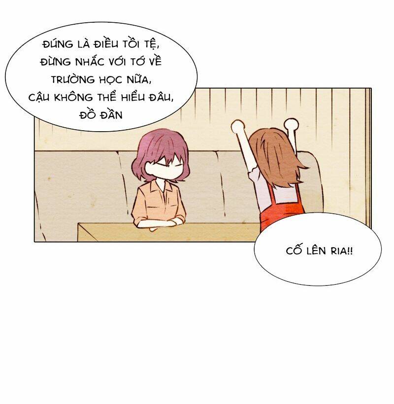 sự sao chép chapter 4 53