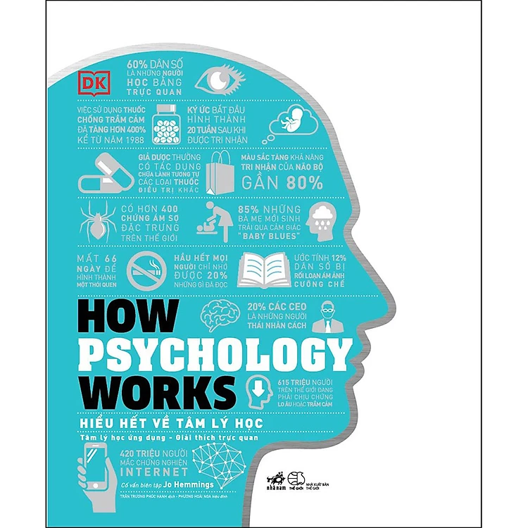 Sách How Psychology Works - Hiểu Hết Về Tâm Lý Học (Tặng kèm Bộ Bookmark Love Book)