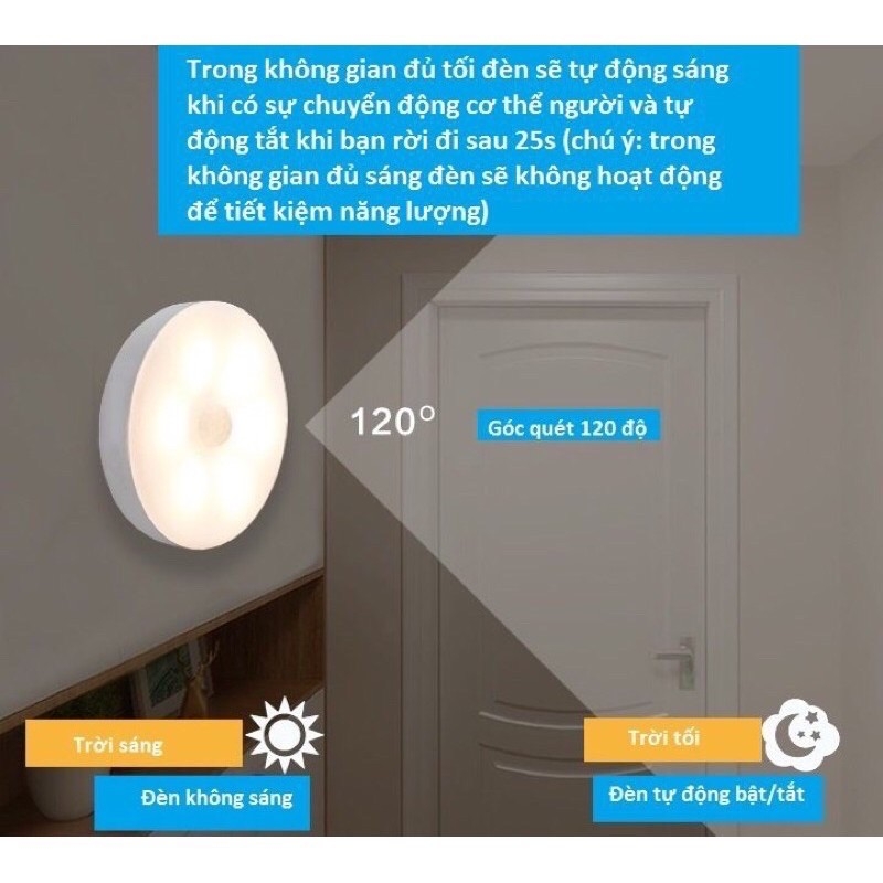 ĐÈN LED cảm biến chuyển động theo cơ thể người tự động bật tắt sử dụng pin sạc 700mah thương hiệu DORON