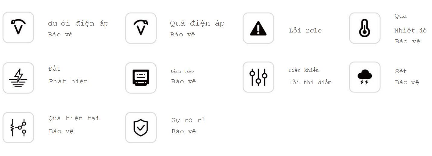 Sạc ô tô điện MERCEDES-BENZ GLE - Sạc tại nhà - di động cao cấp 3,68KW (6-16A) chính hãng Macsim