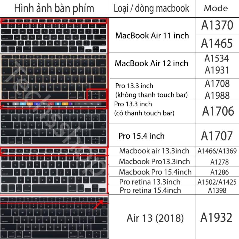 Miếng Lót Bàn Phím Dành Cho Macbook Air Pro Retina 13/15 Inch Chống Nước Chống Bụi Bẩn