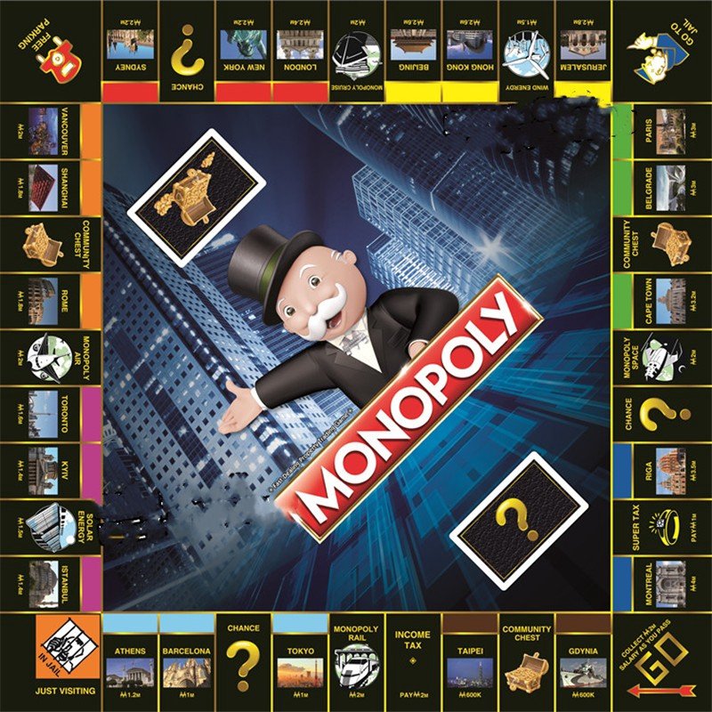 Hình ảnh Cờ tỷ phú Monopoly Ultimate Banking , Monopoly Here & Now The World Edition