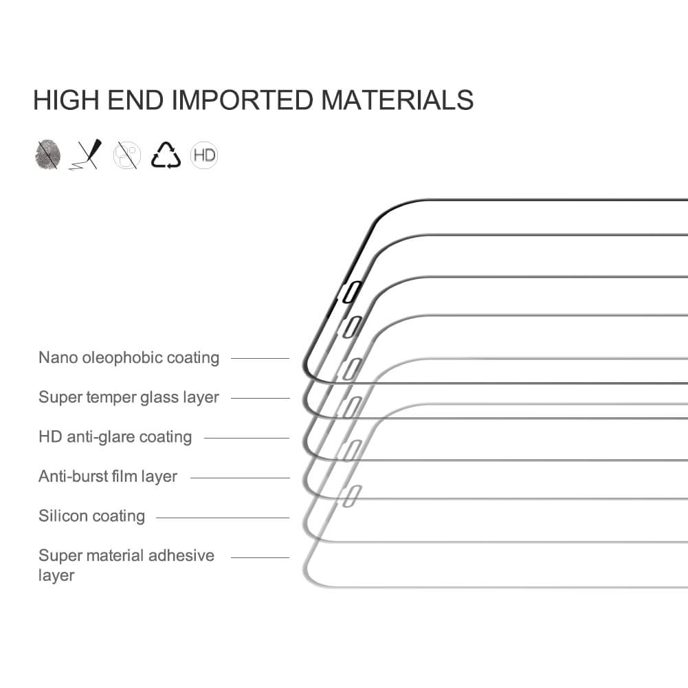 Miếng dán cường lực iPhone 12 / iPhone 12 Pro 6.1 inch hiệu Nillkin Amazing CP+ Pro  full màn hình 3D mỏng 0.23mm, Kính ACC Japan, Chống Lóa, Hạn Chế Vân Tay - Hàng chính hãng