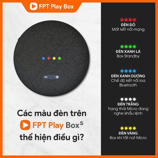 FPT Play Box S 2021 mã T590 Điều khiển giọng nói không chạm Đầu thu Android TV Box Smart Home tivi box Fpt box 2021