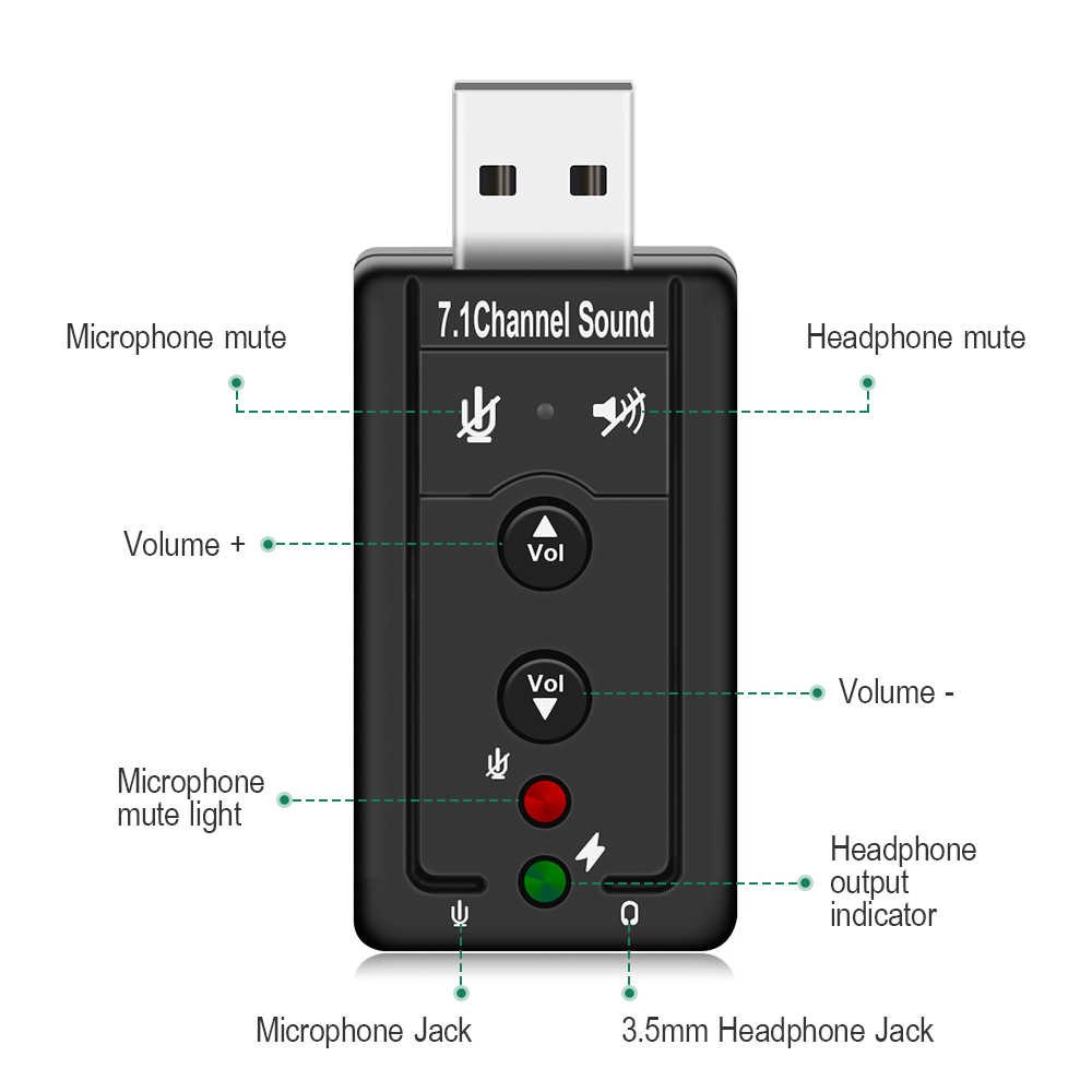 Bộ Chuyển Đổi USB Sound Âm Thanh 3D Taiwan 7.1 AZONE