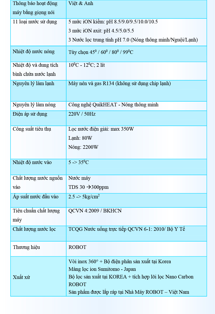 Máy Lọc Nước Điện Giải Ion Kiềm ROBOT IonKing 511 Chế Độ Nóng Nguội Lạnh 5 Tấm Điện Cực Titanium Phủ Platinum - Hàng Chính Hãng