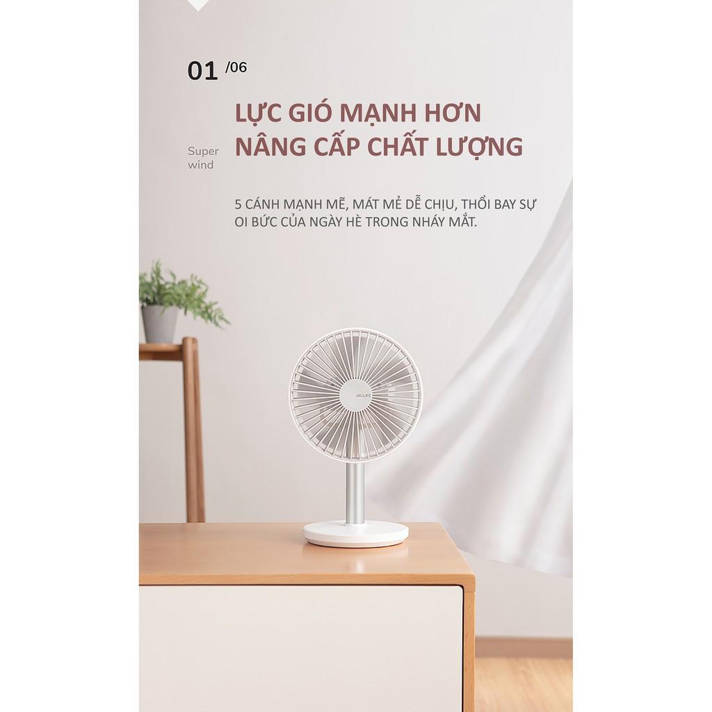 Quạt tích điện để bàn Jisulife F7B, xoay 360 độ, 4 cấp gió, hoạt động 10 giờ liên tục