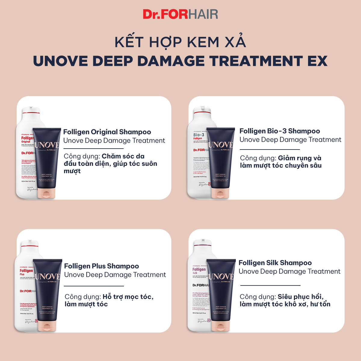 Dầu xả phục hồi nuôi dưỡng chăm sóc tóc khô và hư tổn nặng Dr.FORHAIR UNOVE Deep Damage Treatment Ex