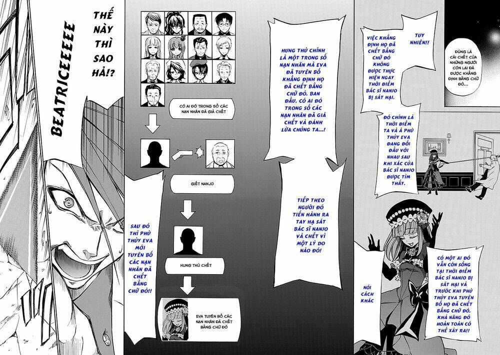 umineko no naku koro ni episode 4: alliance of the golden witch chapter 28 49