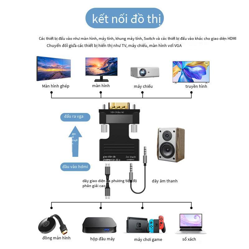Bộ chuyển đổi bộ chuyển đổi HDMI nữ sang VGA nam phong cách mới nhất với máy chiếu âm thanh HD màn hình máy tính set-top box hdmi